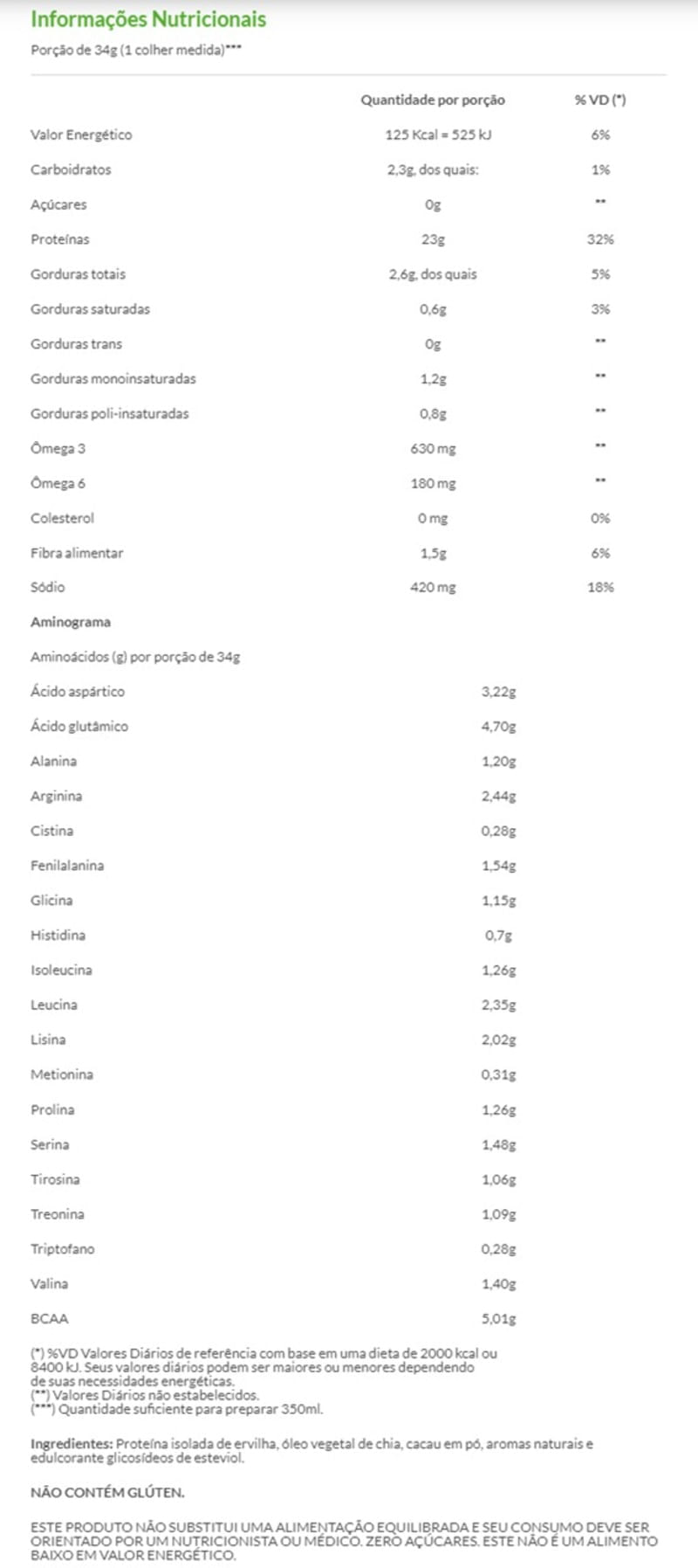 Informações nutricionais