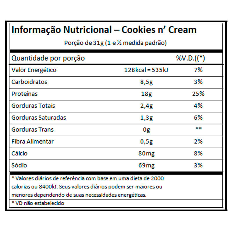Informações nutricionais