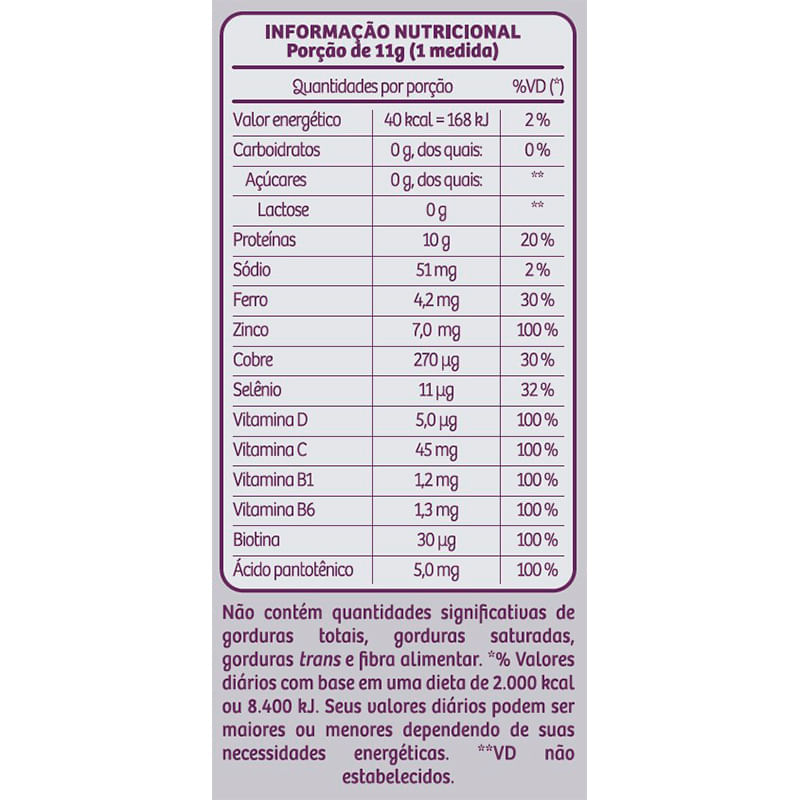 Informações nutricionais