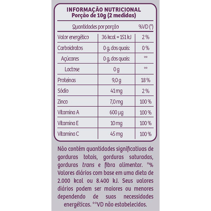 Informações nutricionais