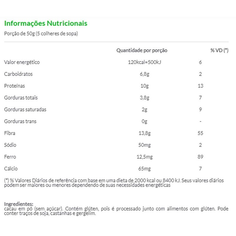 Informações nutricionais