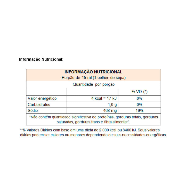 Informações nutricionais