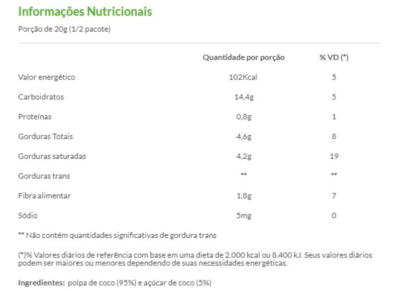 Informações nutricionais