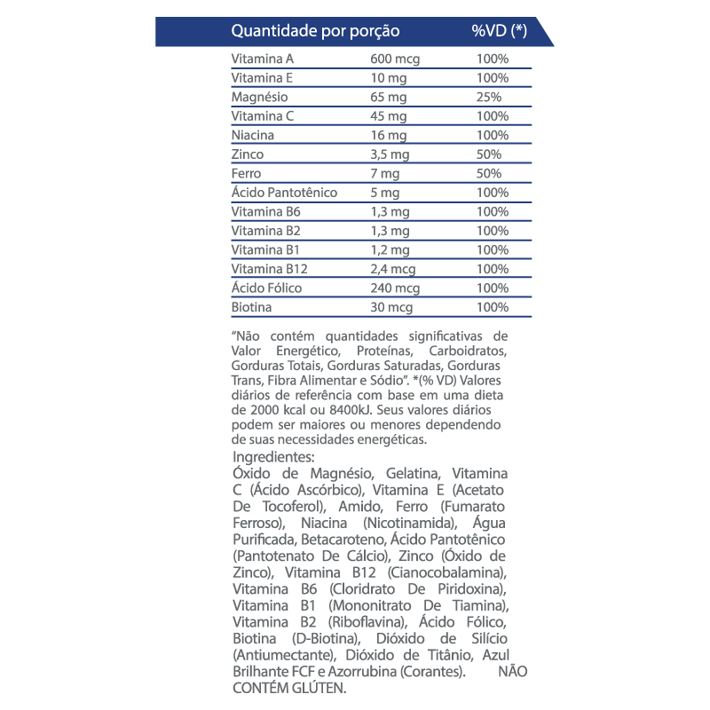 Informações nutricionais