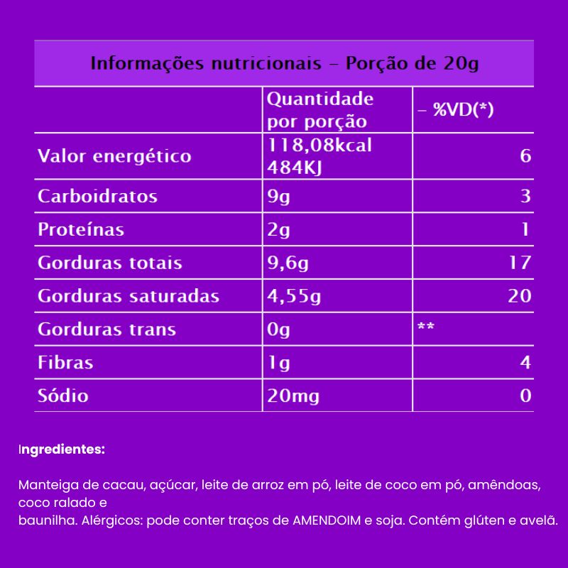Informações nutricionais