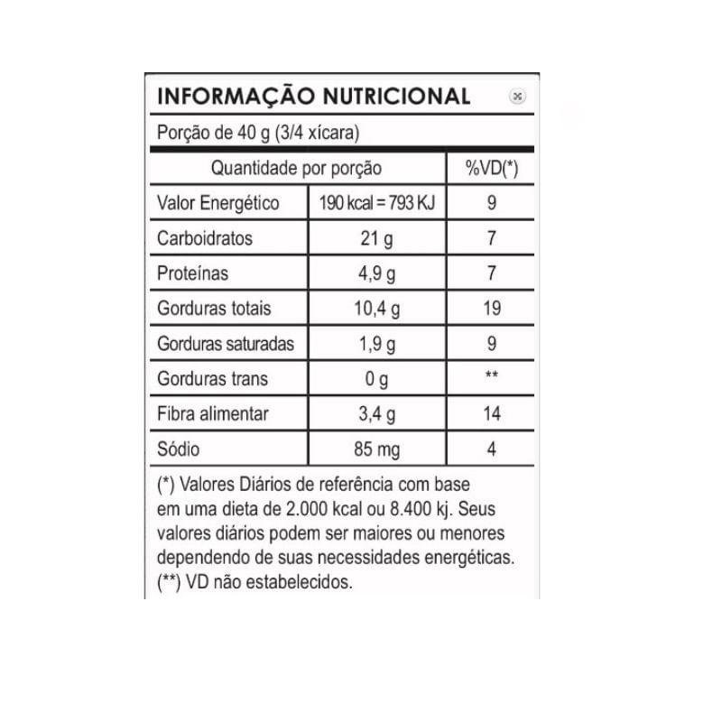 Informações nutricionais