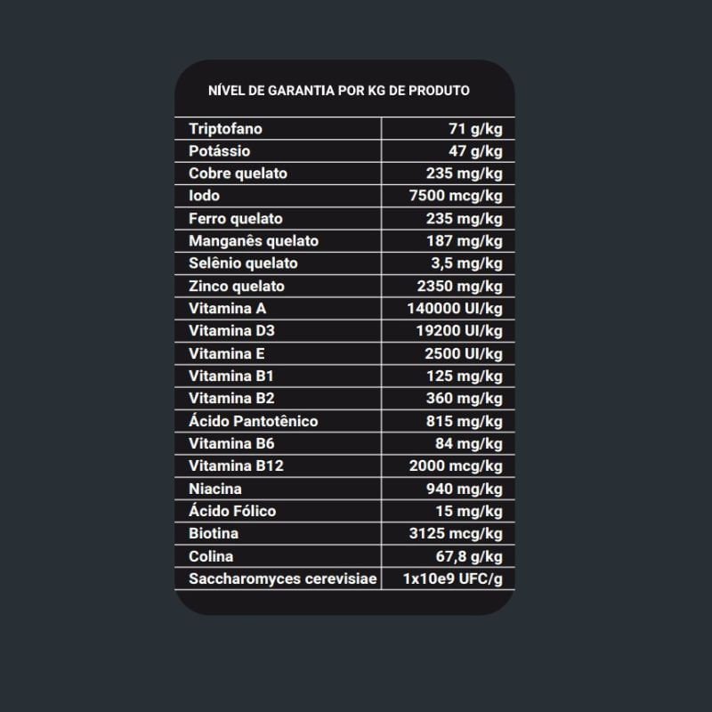 Informações nutricionais