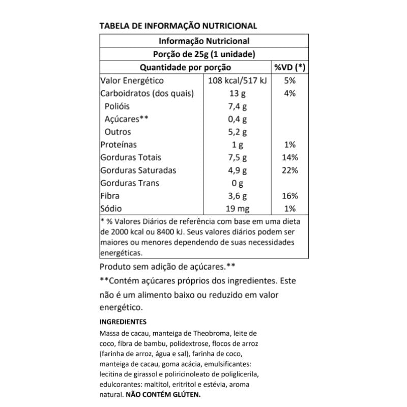 Informações nutricionais
