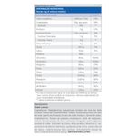 950000065561-exceed-restore-4-recovery-laranja-900g-tabela-nutricional
