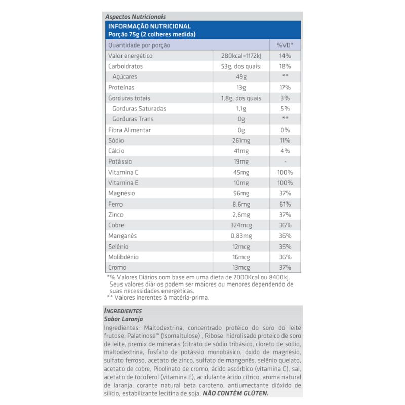 Informações nutricionais