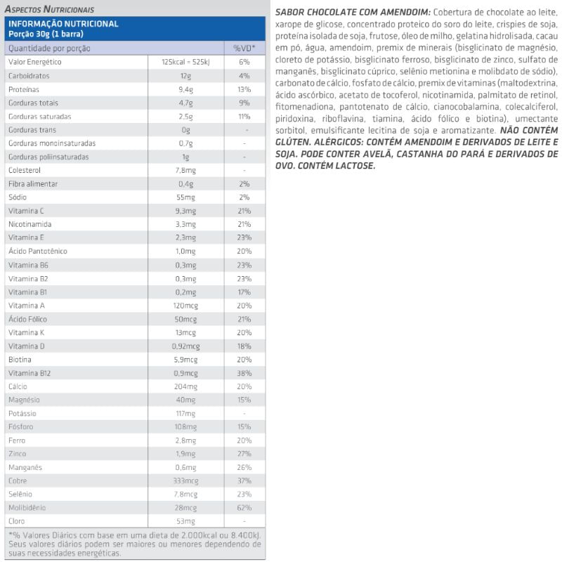 Informações nutricionais