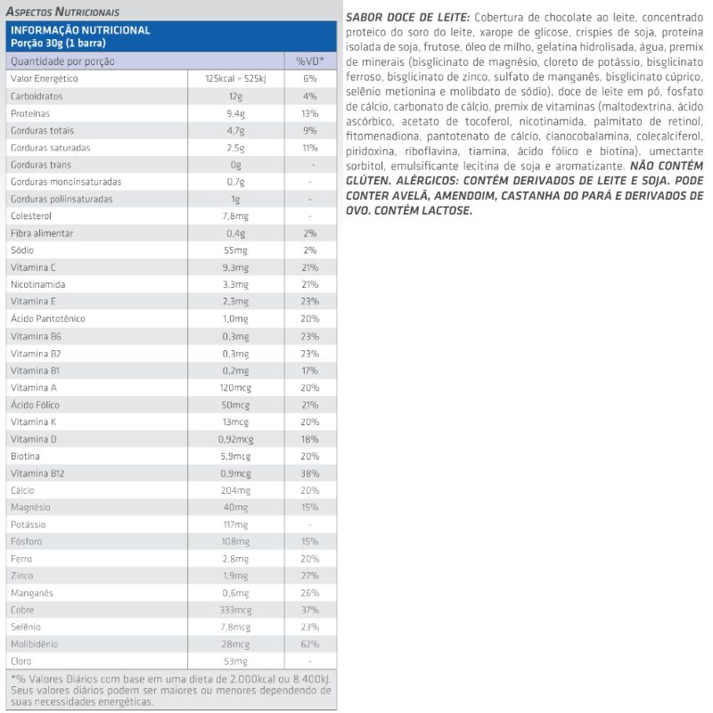 Informações nutricionais