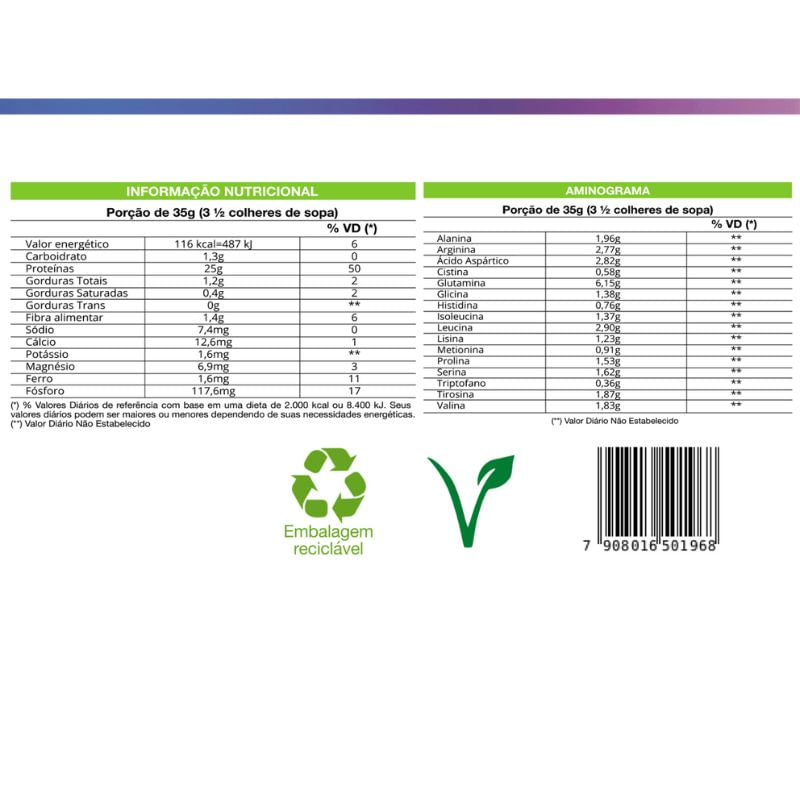 Informações nutricionais