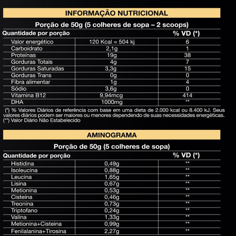 Informações nutricionais