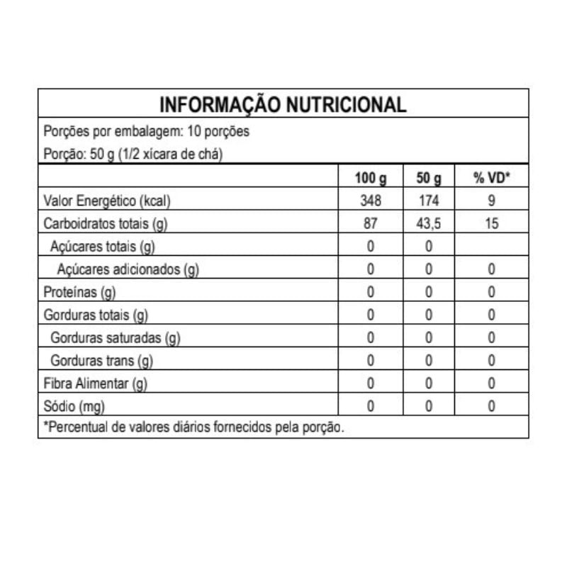 Informações nutricionais