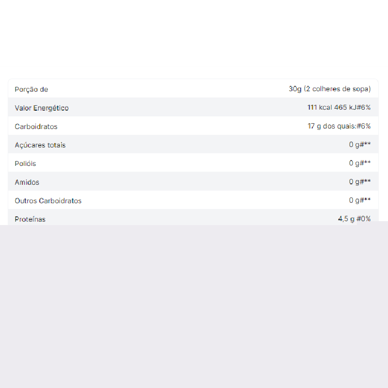 950000187324-aveia-flocos-finos-sem-gluten-170g-tabela-nutricional