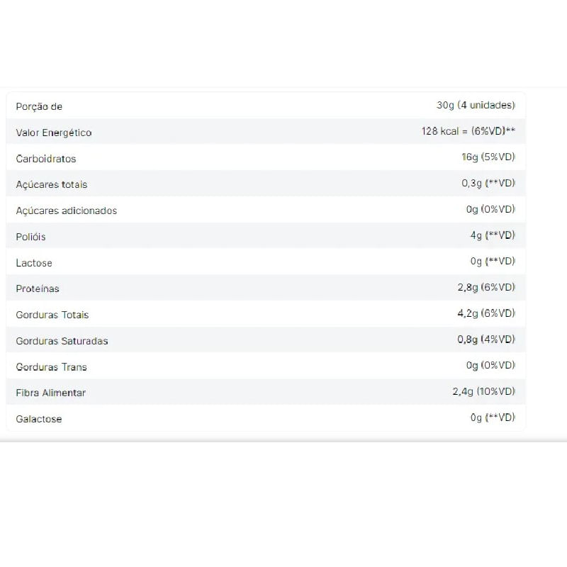 Informações nutricionais