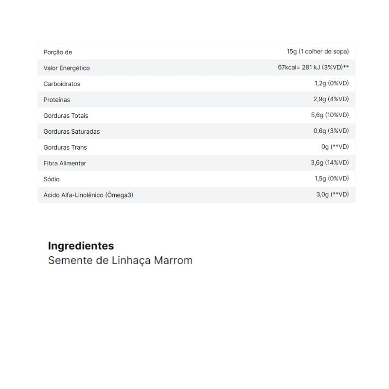 Informações nutricionais