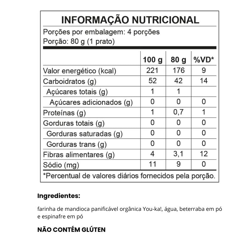 950000220843-macarrao-penne-tricolor-sem-gluten-300g-tabela-nutricional