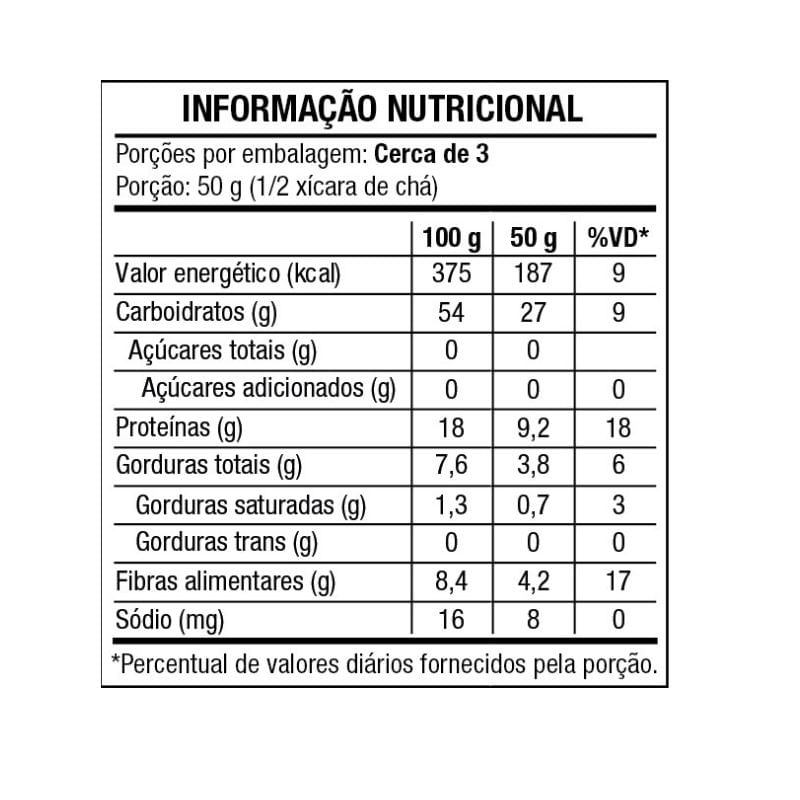 Informações nutricionais