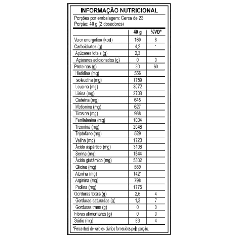 Informações nutricionais