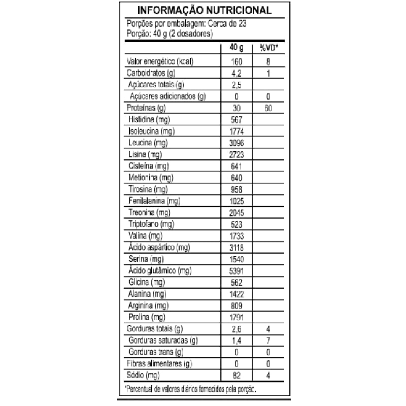 Informações nutricionais
