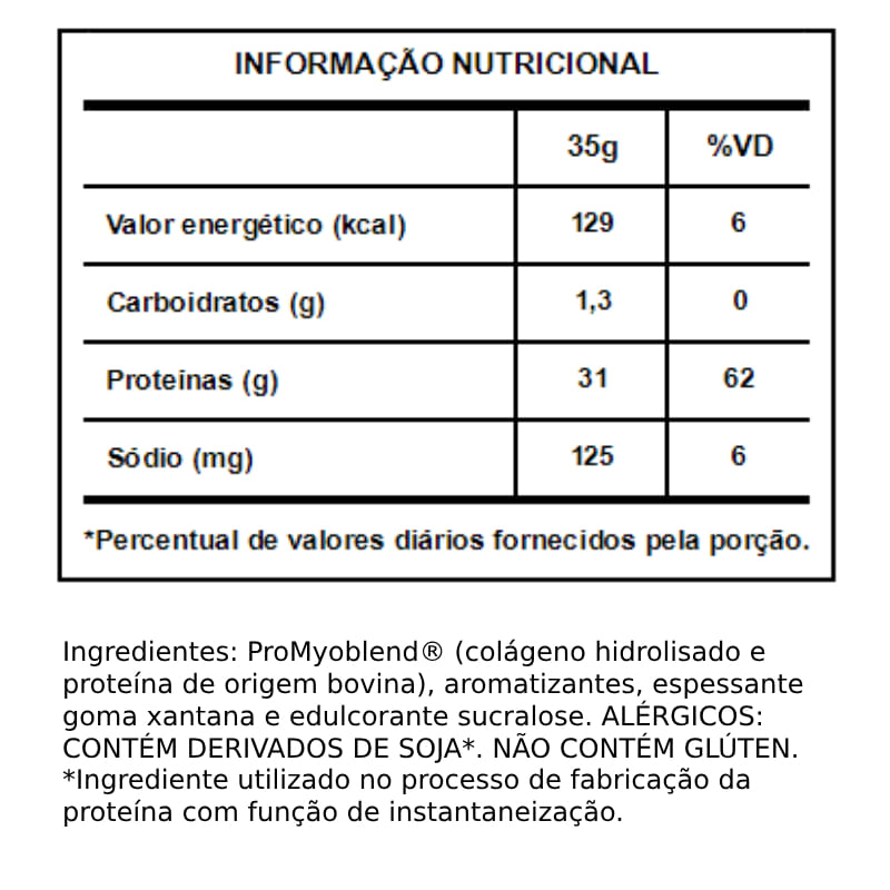 Informações nutricionais