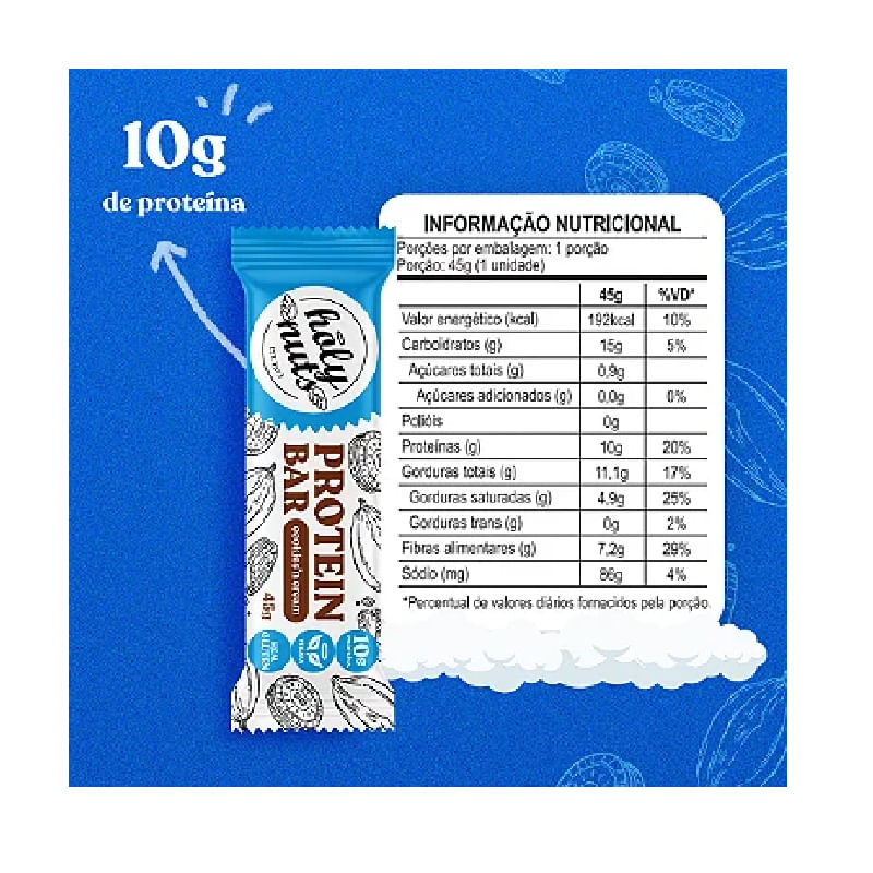 Informações nutricionais