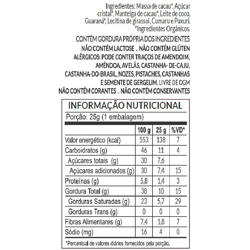 Informações nutricionais