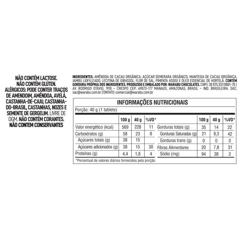 Informações nutricionais