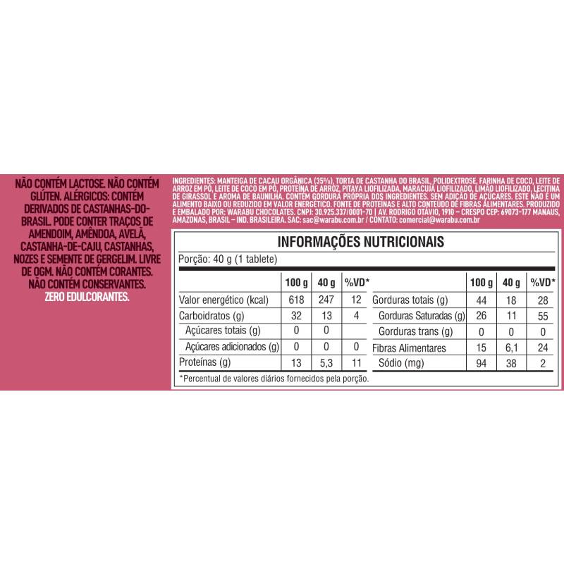 Informações nutricionais