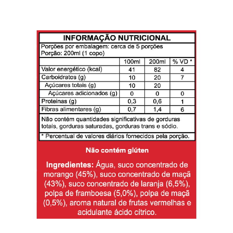Informações nutricionais
