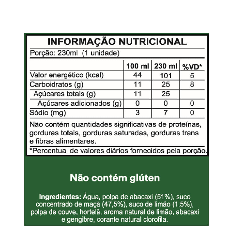 Informações nutricionais