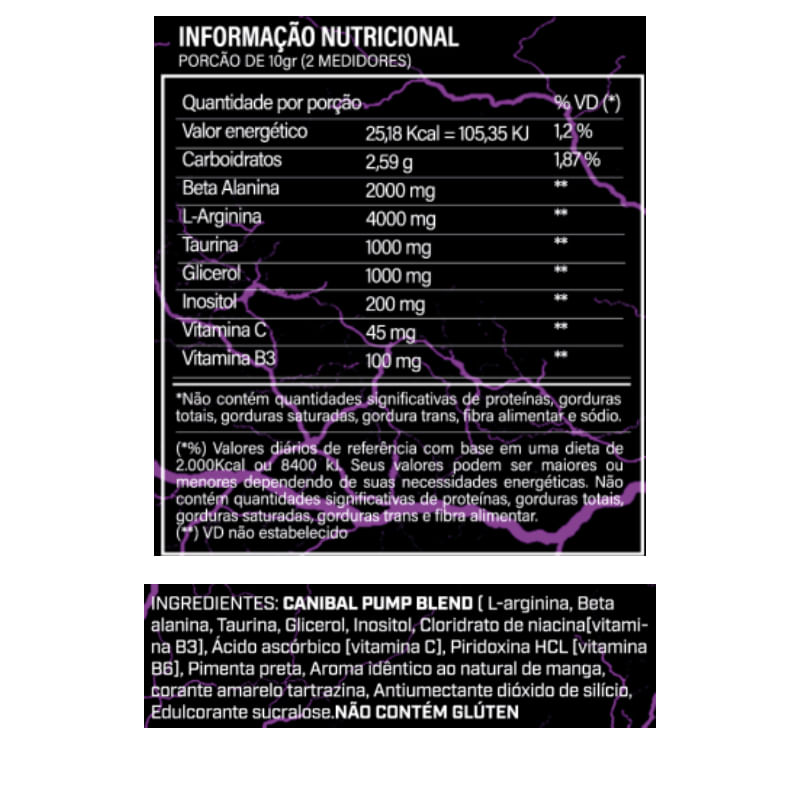 Informações nutricionais
