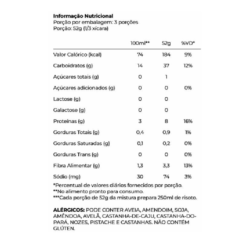 Informações nutricionais