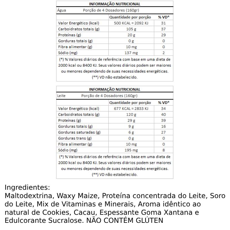 Informações nutricionais