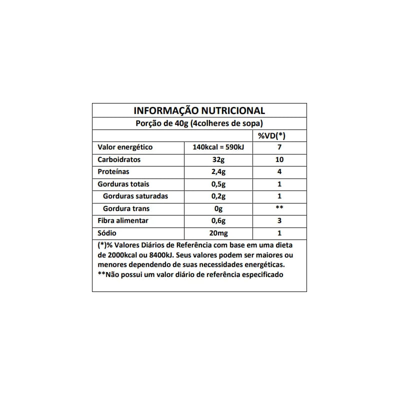 Informações nutricionais