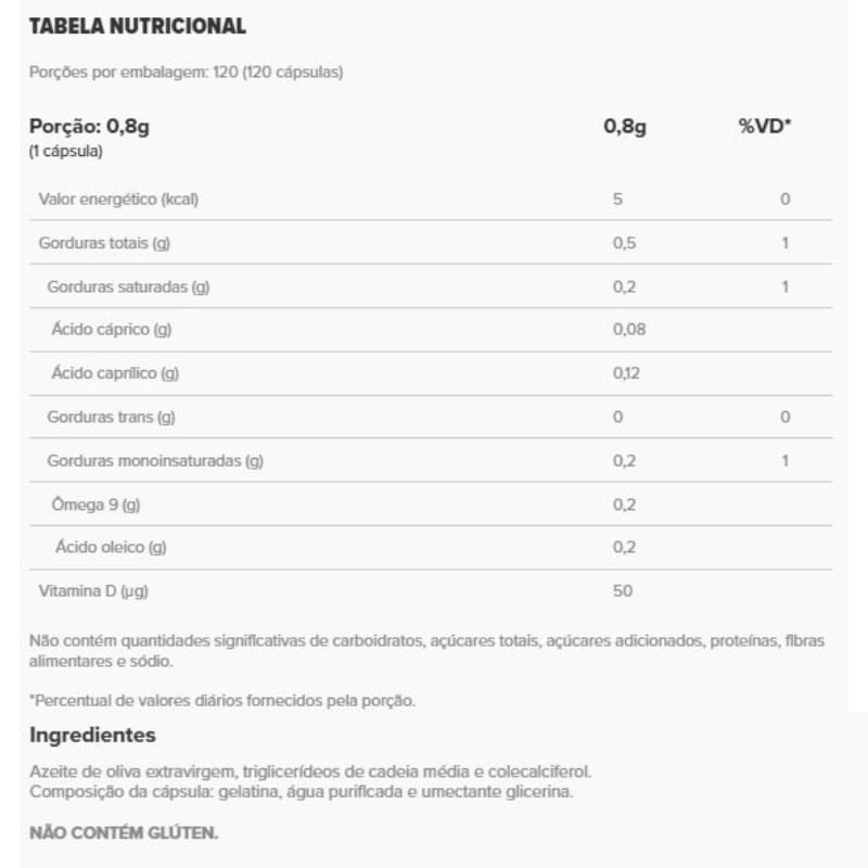 950000229153_Vit_D3_2000_UI_Essential_Nutrition_120caps_TN