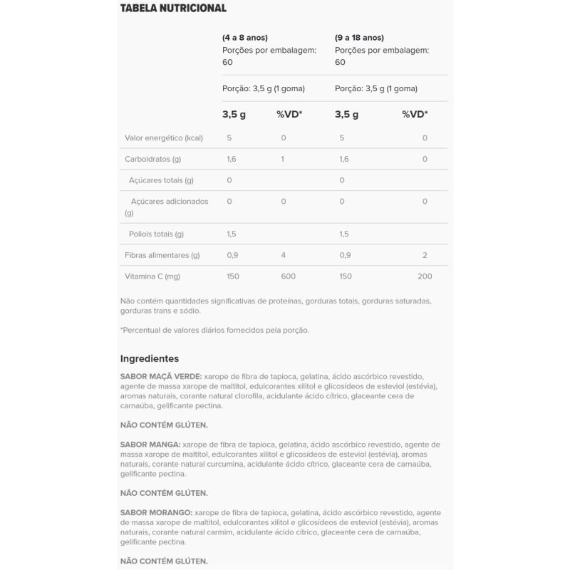 Informações nutricionais