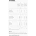 950000229493_Vegan_Delight_Essential_Nutrition_240g_TN