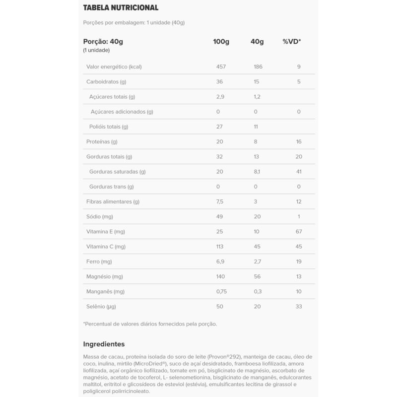 Informações nutricionais