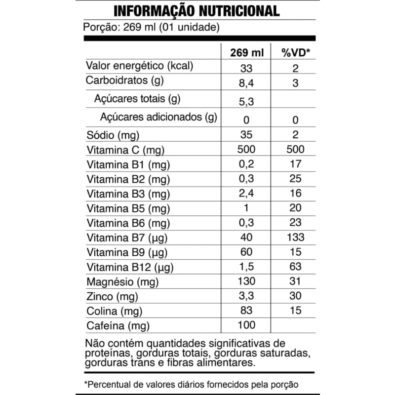 Informações nutricionais