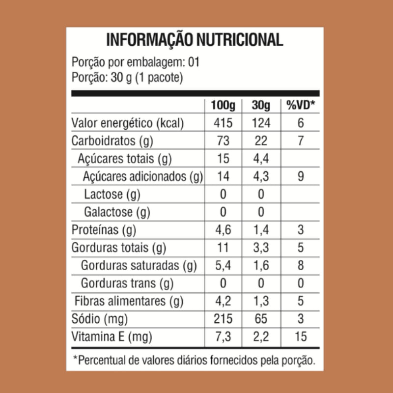 Informações nutricionais