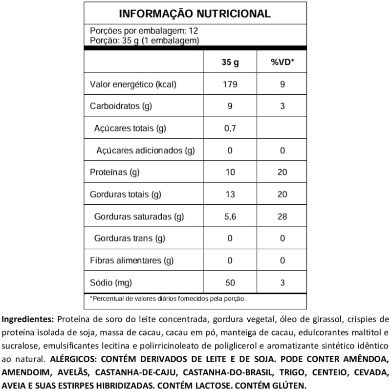 Informações nutricionais