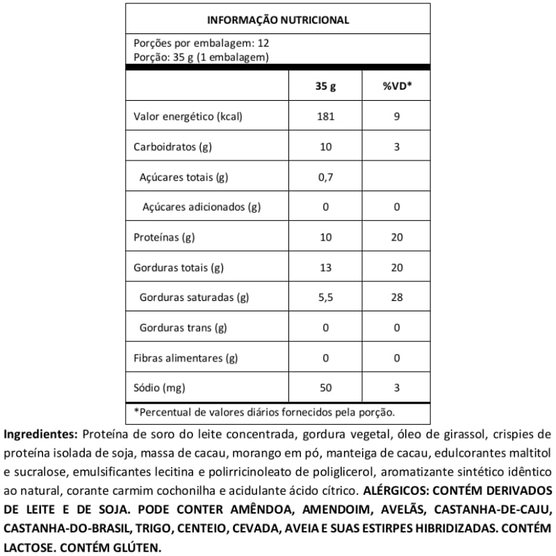 Informações nutricionais