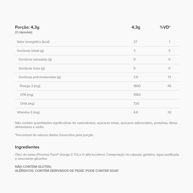 Informações nutricionais