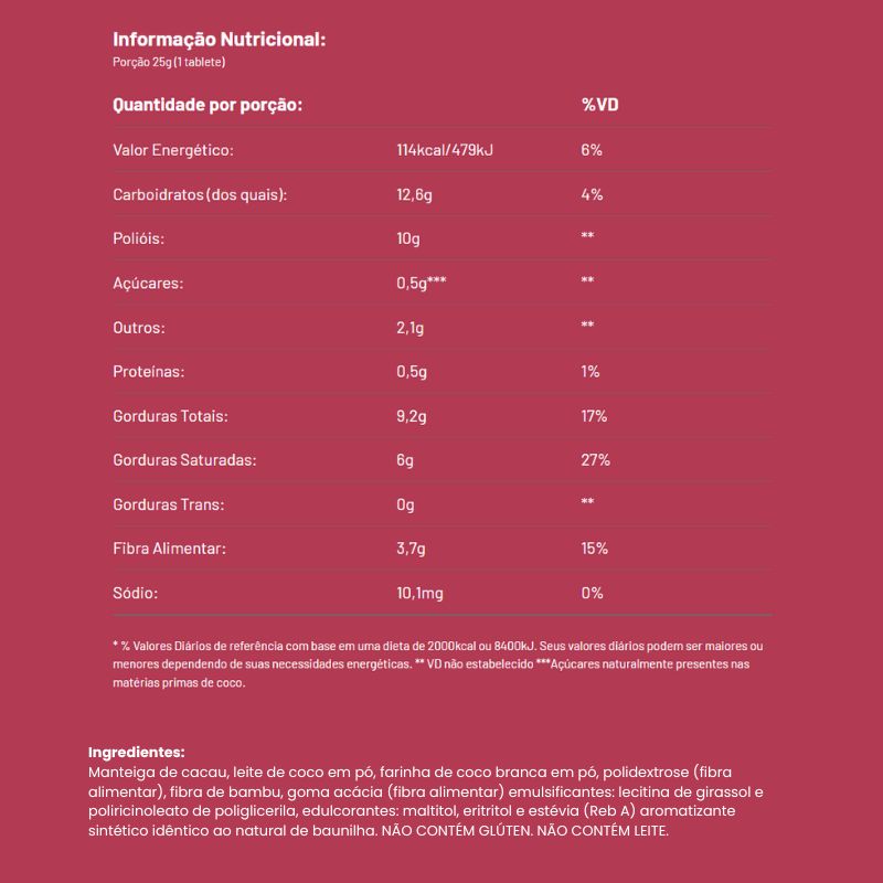 Informações nutricionais
