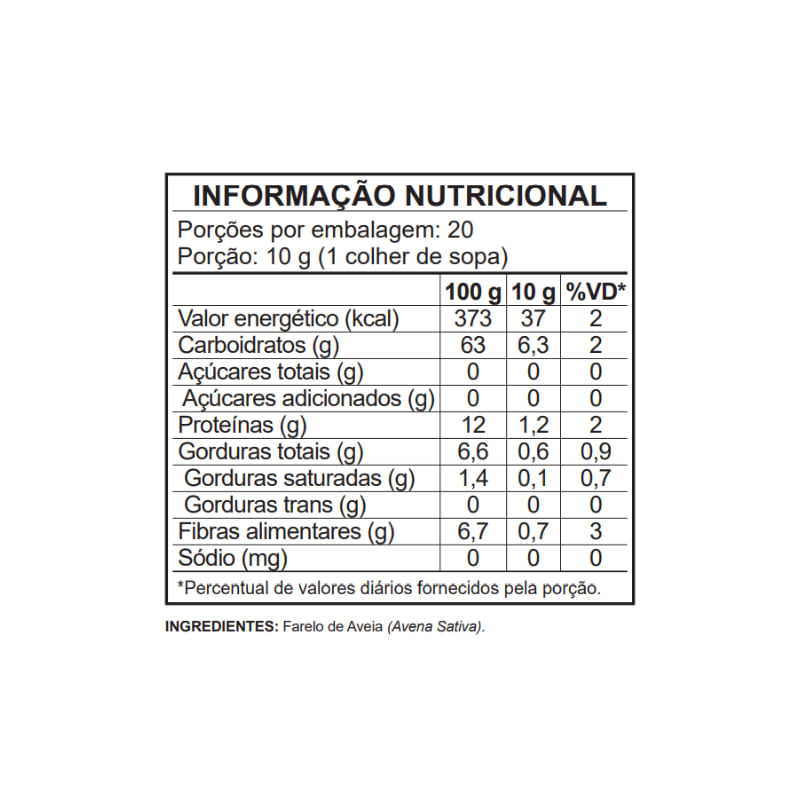 Informações nutricionais