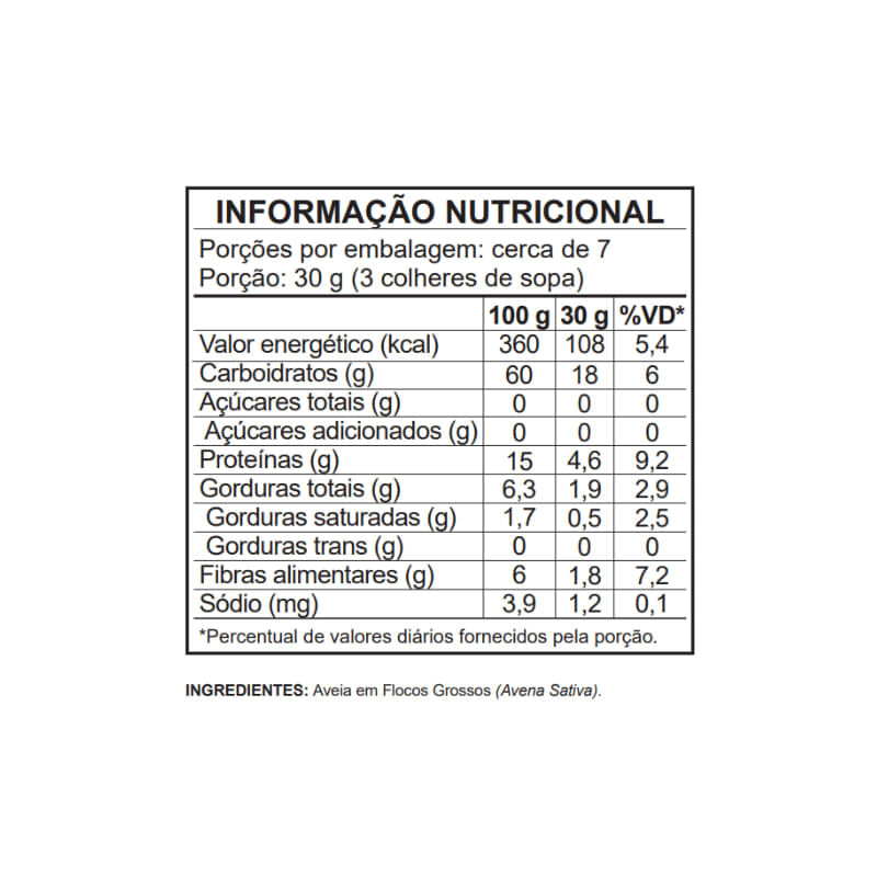 Informações nutricionais