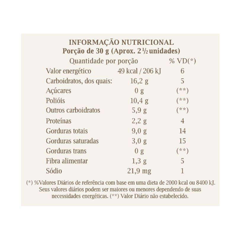 Informações nutricionais